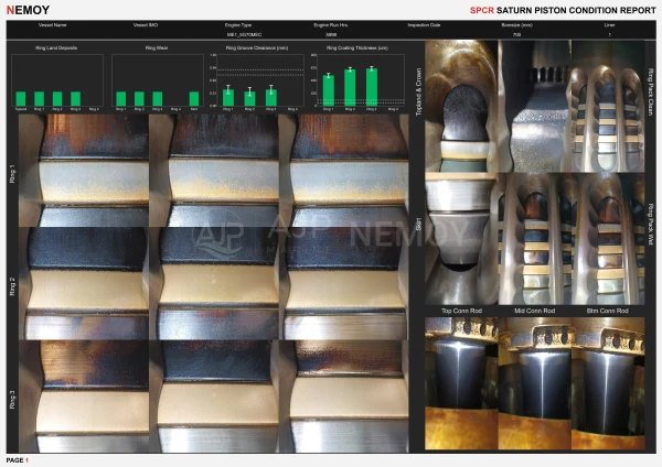 Saturn report page with photographs of individual rings, piston views and charts of ring groove clearance and coating thickness.